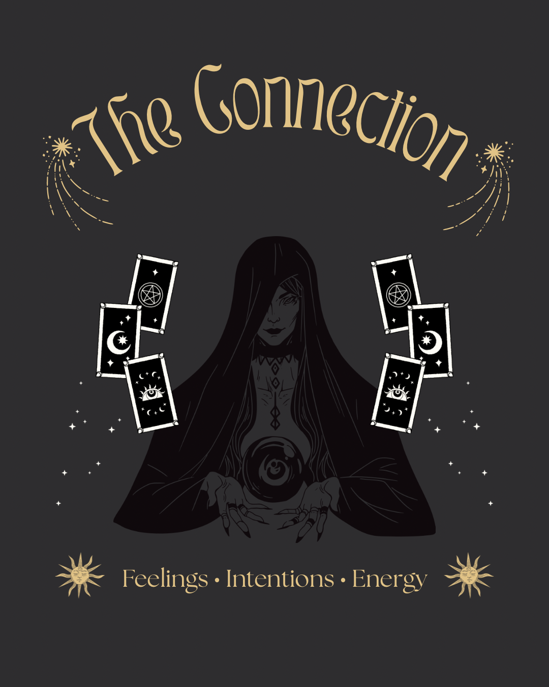 Messages From Your Person