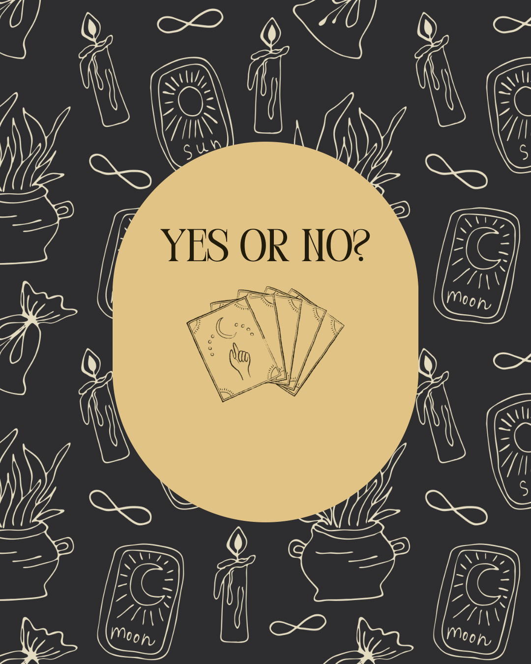 Yes or No + Guidance